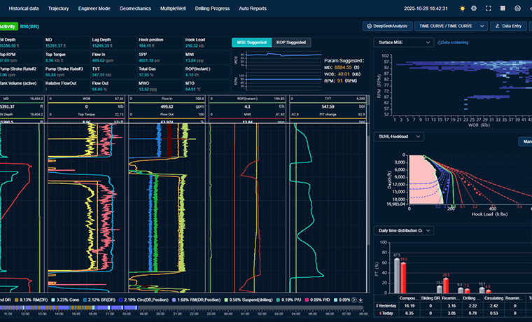 Drill Pro藍海智鉆<br>鉆井優(yōu)化系統(tǒng)