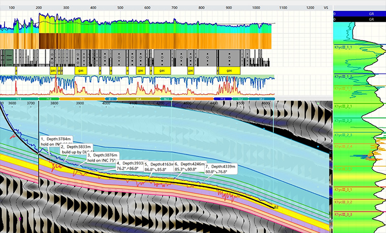 Pilot GS領(lǐng)航員<br>地質(zhì)導(dǎo)向軟件
